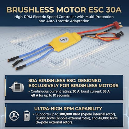 30A Brushless Motor ESC, Electric Speed Controller with BEC for RC Car Boat Tank, 4-16V Voltage Range Multi Protection