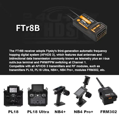 GoolRC Flysky FTr8B Receiver, 2.4GHz 8CH Dual Antenna Receiver with PWM/PPM/i.Bus/S.Bus Output Compatibility with AFHDS 3 Transmitters and RF Modules PL18/PL18 Ultra/NB4+/NB4 Pro+ for RC Car Boat