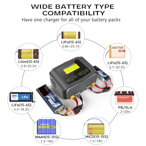 LiPo Battery Charger Dual 10A Fast Balance Charger Discharger for RC Car | Large Screen Battery Charger for 1-6S LiPo LiHV Li-ion LiFe 1-15S NiCD NiMH 2-20V PB Smart Batteries RC Car Aircraft Drone - color: Gray