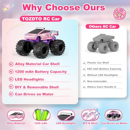 Amphibious Remote Control Car, 1:18 Waterproof Monster Truck Toys RC Cars, 2.4GHz RC Trucks 4WD All Terrain Off-Road Pickup, Kids Christmas Birthday Presents for Boy Girl Toys Age 6 7 8 9 10 11 12 - color: Pink