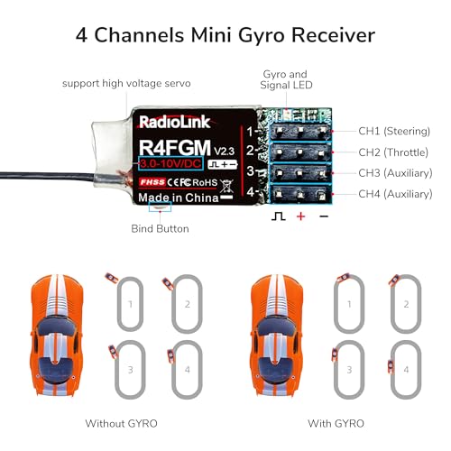 Radiolink R4FGM 4CH 400m RC Gyro Receiver for Radiolink Transmitter | 2.4GHz, for Mini RC Cars, Long Range Control, for RC Remote Controller Radiolink RC8X/RC6GS V3/RC4GS V3/T8FB/T12D/T16D