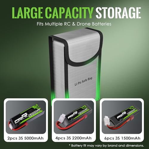 Empty LiPo Storage Bag, Fire-Resistant Fiberglass Pouch for Small RC Battery Pack Storage, No Battery or Charger Included, 5.5 x 3.7 x 2 in, 2 Pack
