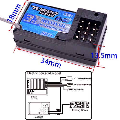 Turbo Racing 91803G-VT RC 2.4GHz 3CH Radio Transmitter Remote Controller with Receiver for RC Car Boat