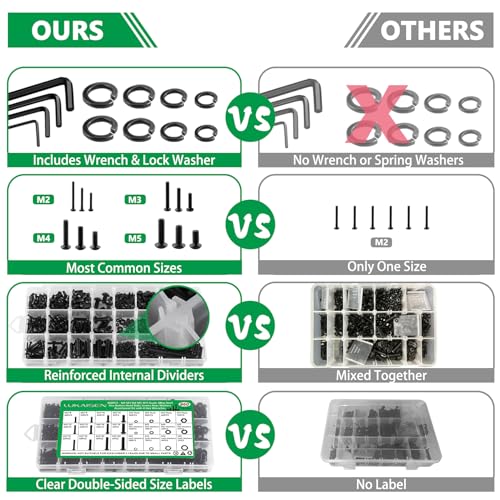 860PCS Screw Assortment Kit, M2-M5 10.9 Alloy Steel Hex Button Cap Bolts | High-Tensile,M2 M3 M4 M5, Hex Button Head Cap Bolts & Nuts Kit, With Lock & Flat Washer & Wrench, For 3D Printing,DIY, Home - size: M2 M3 M4 M5 860pcs 2
