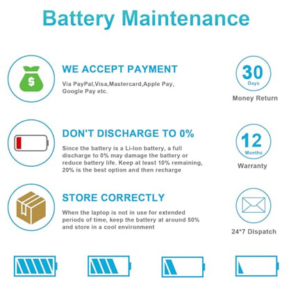 Futurebatt AP20CBL Battery Replacement for Acer Aspire 5 A515-45 A515-46 A515-56 Aspire 7 A715-43G Swift 3 SF314-43 SF314-511 Vero AV15-51 TravelMate Spin B3 B311RNA-32 53Wh - size: AP20CBL