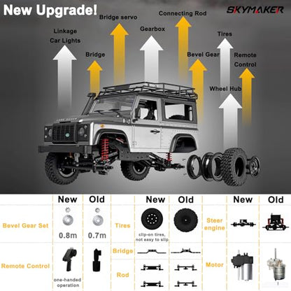 MN99S 1/12 RC Crawler, RC Land Rover 4x4 Off Road Rock Crawler | RTR RC Jeep with Two 1200mAh Batteries