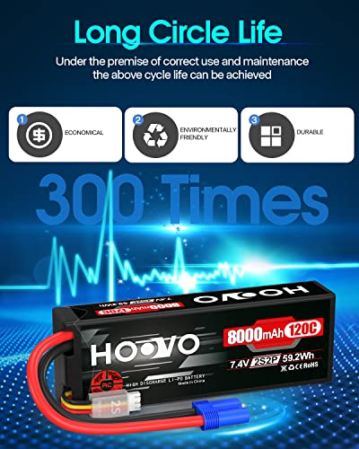 HOOVO 2S Lipo Battery 7.4V 8000mAh 120C RC Car Battery Hard Case EC5 Plug Compatible for 1/8 1/10 Scale RC Vehicles, Cars, Trucks, Buggies, Drones, Boats, RC Models 2 Pack