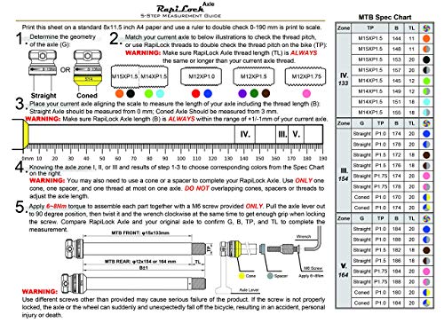 Through Axle Roaddisc, Gravel, Cyclocross, or Mountain Bikes, M12XP1.0/P1.5/P1.75 for 60 Different Combination - size: φ15x133mm MTB Front