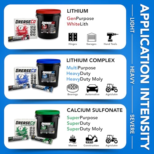 Wheel Bearing Grease Tube | Lithium Complex | High Temp | Axle | Automotive | Tractor | Truck | Ball Joint | CV | Marine Boat | Grease Gun Cartridge | Blue | Single Cartridge | NLGI 2 | Multipurpose