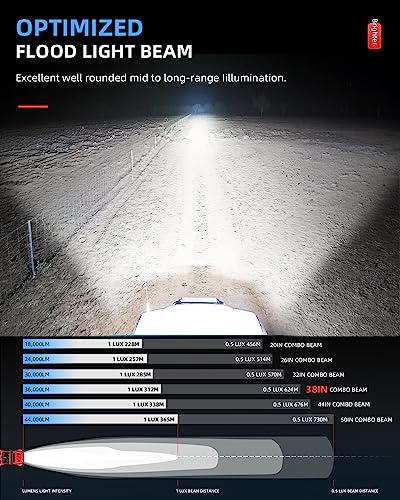 BraveWAY LED Light Bar Curved 38 Inch Single Row Offroad Lighting Driving Lightbar Spot Flood Combo Beam LED Work Light for Trucks UTV ATV SUV 4WD 4X4 Pickup - size: 38 Inch