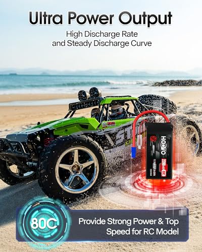 HOOVO 3S Lipo Battery 2200mAh 80C 11.1V Shorty Lipo Battery EC3 Plug 2Pack | Softcase Lipo Battery Pack, for Drone RC Quadcopter Helicopter Airplane FPV RC Car - style: 3S 2200mAh 80C-EC3