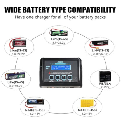 Lipo Battery Charger, 1-6S Balance Charger Discharge 150W 10A AC/DC for Li-Po Li-Hv Ion Fe NiMH NiCd Pb Hobby Batteries With Deans/Tamiya/JST/EC3/HiTec Connectors Cable Power Supply