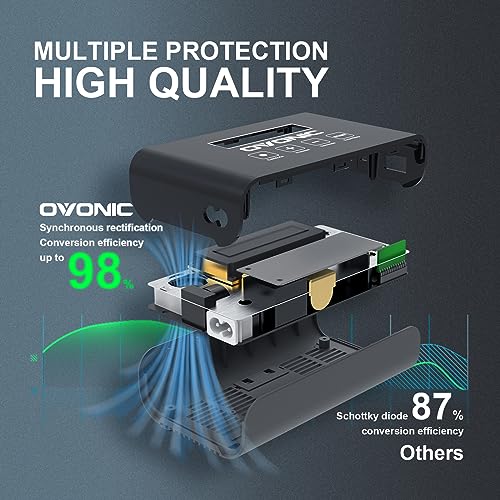 OVONIC Mate1 LiPo Battery Charger 100W 10A Smart RC Charger for 1S-6S LiPo/Life Batteries and 3-18S NiMH, XT60 Connector (Upgraded Version, No Balance Board)