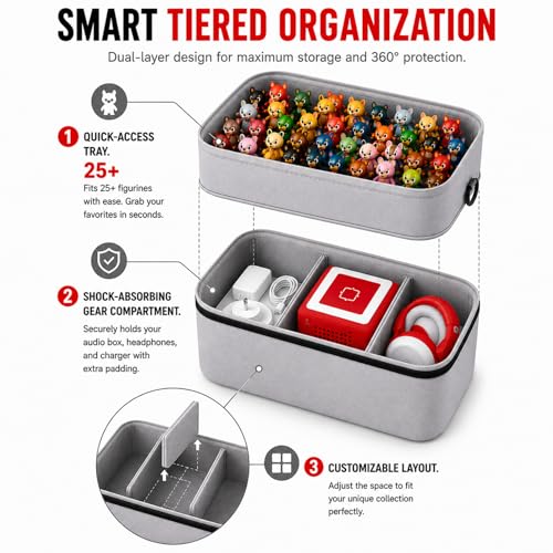 Bevegekos 2-Layer Carrying Case for Toniebox Gen 1 & 2, Holds 25+ Figures | 600D polyester, foam-padded interior, fits headphones & charging station, adjustable strap, perfect for travel and daily use - color: Grey