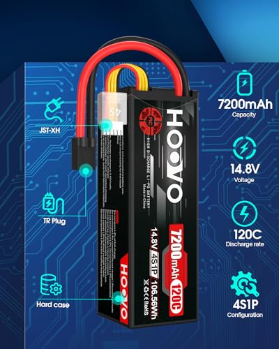 HOOVO 4S Lipo Battery 14.8V 120C 7200mAh RC Car Batteries Hard Case TR Plug | 2 Pack, Compatible for 1/8 and 1/10 Scale RC Car Buggy Truggy Truck Slash 4X4 Crawler Monster RC Battery