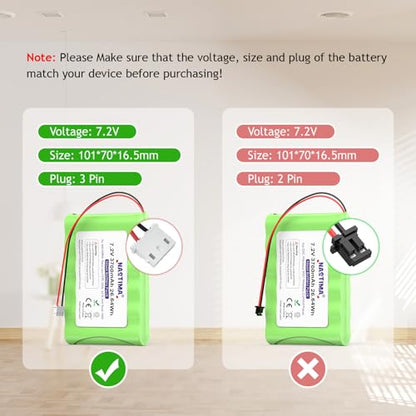 NASTIMA 7.2V NIMH Battery Compatible with Honeywell Alarm Lynx 5100, 5200 | 3700mAh battery replacement for Honeywell 5210, Lynx Touch 7000, Lyric Controller Lyric Keypad - size: White 3 Prong