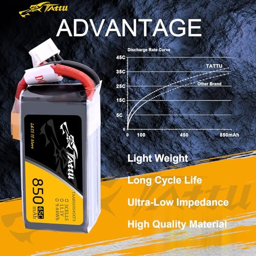 TATTU 850mAh 11.1V 45C 3S LiPo Battery Pack with XT30 Plug(2 Pcs) - size: 2 Pcs