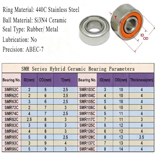 5PCS S6800-2RS High-Speed Ceramic Bearing, 10X19X5mm Stainless Steel Low Friction for RC Car Accessories