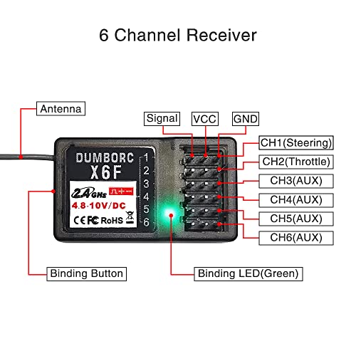 ATA HOBBY DUMBORC X6FG & 2pcs X6F Receiver Set 6 Channels RC Receiver for DUMBORC X4/X5/X6 Transmitter RC Car Boat Tank Drifting Car