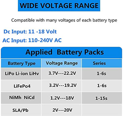 Upgrated 7A B6AC V2 Lipo Battery Balance Charger Discharger with Power Supply for LiPo/Li-ion/Life/LiHv Battery (1-6S) NiMH/NiCd (1-15S) PB (2-24V) Smart Battery(Rc Battery Charger)