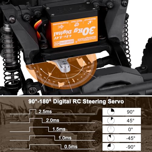 HobbyPark Pack of 2 Waterproof 30kg Servo High Torque RC Steering Servo Metal Gear All Stainless Steel for 1/12 1/8 1/10 RC Car Crawler Truck Buggy Robotics 5V-8.4V High Volt, Control Angle 180°