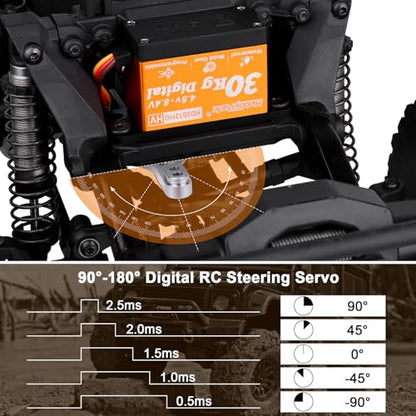 HobbyPark Pack of 2 Waterproof 30kg Servo High Torque RC Steering Servo Metal Gear All Stainless Steel for 1/12 1/8 1/10 RC Car Crawler Truck Buggy Robotics 5V-8.4V High Volt, Control Angle 180°