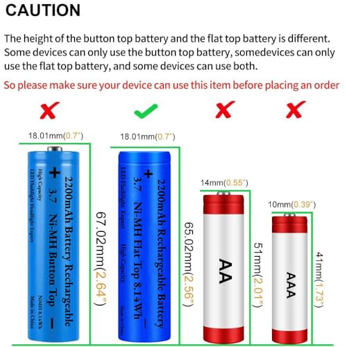 3.7 USB Battery Charger with 2 Pack 3,7 2200mAh Flat Top Battery Ni-MH, 2 Bay LCD Display Smart Universal USB Battery Chargers for Flashlights, Headlamps,Doorbells,RC Cars,Outdoor Garden Lights,etc