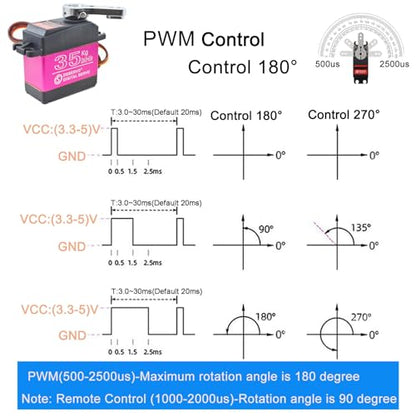 2Pcs 35KG Digital Servo 4.8-6.8V DS3235MG Stainless Steel Full Metal Gear High Torque Waterproof RC Servo for 1/8 1/10 Baja RC Car Rock Crawler Truck Buggy Airplane Boat Robotic Projects