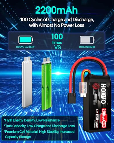 HOOVO 2S Shorty Lipo Battery 2200mAh 100C 7.4V RC Lipo Battery with TR Plug | 2 Pack, for FPV Racing Drone RC Airplane Helicopter Quadcopter Car - style: 2S 2200mAh 80C-TR