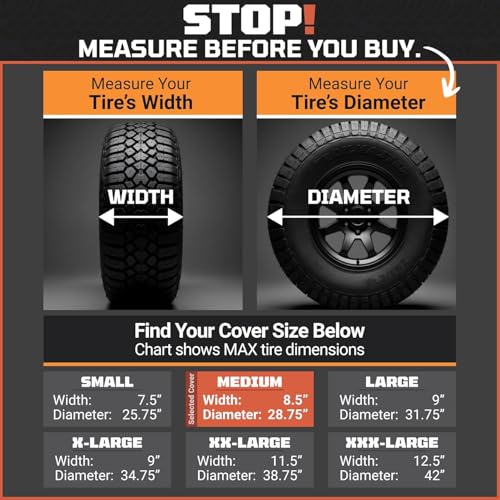 TIRESHIELD PRO Trailer Tire Covers (Set of 2) - Heavy Duty All-Weather UV-Resistant Protective Wheel Covers w/StormLock-System - Year-Round Protection for Your Trailer Tires w/ 26-28.75" Diameter - size: Medium - Fits Tire Diameters 26-28.75", style: TIRE