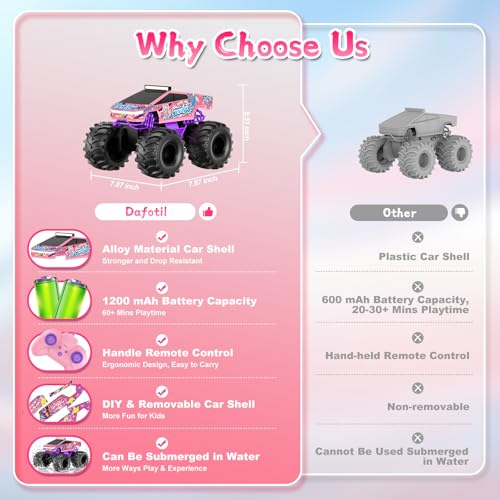 Remote Control Car for Girls,1:18 Pink Monster Truck Toys Amphibious RC Cars, 2.4 GHz Waterproof RC Trucks, 4WD All Terrain Off-Road Pickup, Girls Toys for 6-12 Year Old Kids Christmas Birthday Gifts - color: Light Pink