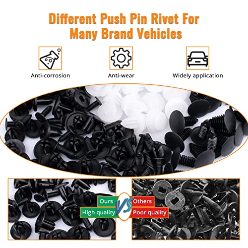 110PCS 6 Sizes Car Retainer Clips Kit, Auto Door Trim Panel Clips, Expansion Screws Replacement Kit Accessories, Bumper Push Rivet Clips with Storage Box, Universal for GM, Ford, Toyota, Chrysler - size: 110 pcs
