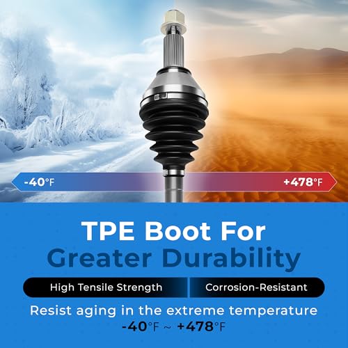 4WD Front CV Axle for 2002-2009 Chevy Trailblazer | GMC Envoy Buick Rainier Isuzu Ascender 4x4, Left or Right Side CV Axle Shaft Assembly - size: Single (1)