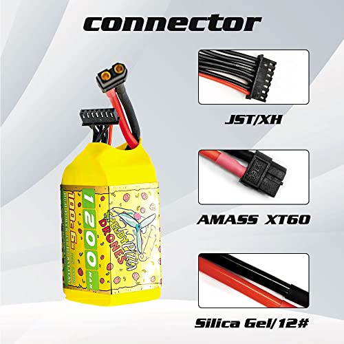 CNHL 1200mAh 6S Lipo Battery 22.2V 100C with XT60 Plug for FPV Drone RC Quadcopter Helicopter Airplane Racing Hobby(2 Packs)