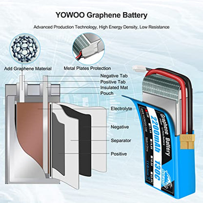Yowoo 2 Packs 2200mAh 2S 7.4V 130C LiPo Battery with XT60 Plug for RC 1/16 E-Revo VXL Summit Slash Losi 1/14 Mini 8ight RC Cars