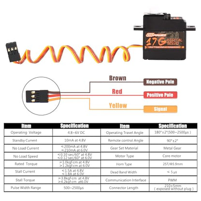 2PCS 17G RC Micro Servo, Waterproof RC Mini Digital Servo Motor with 25T Servo Horn for 1/18 1/16 1/14 RC Car Tank Boat Fixed-Wing Helicopter Airplane Robot Toy