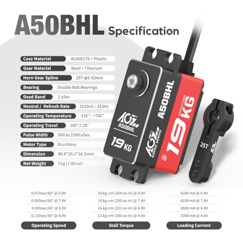 AGFRC 19KG Low-Profile Programmable-Digital-Servo - 0.073Sec High Speed Full Metal Gear Brushless RC Servo with 25T Metal Servo Horn for 1/10 RC Car, Control Angle 180° (A50BHL)
