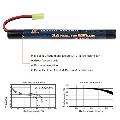 melasta 8.4V 1600mAh 2/3A Stick NiMH Battery 2-Pack for Airsoft Guns | Mini Tamiya connector. Butterfly nunchuck stick design. Compatible with airsoft rifle/pistol models. Rechargeable pack.
