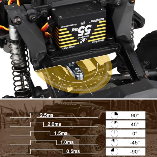 HobbyPark Waterproof 55kg Servos Brushless Motor High Torque RC Steering Servo Fast Speed Standard Size HV Stainless Steel Metal Gears for 1/8 1/10 RC Crawler Car Truck Buggy 180° Programmable