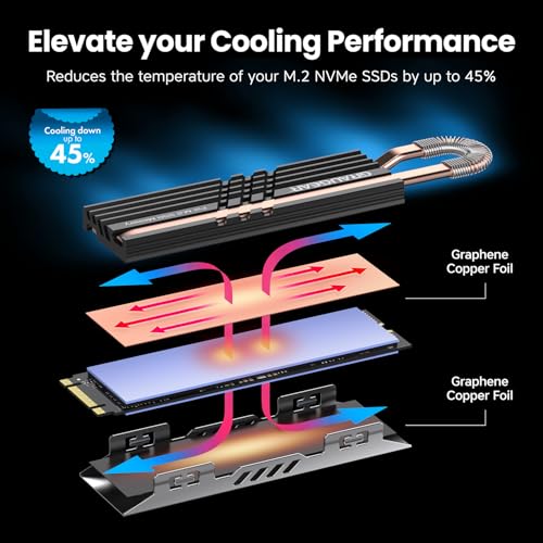 GRAUGEAR Heat Pipe Cooler for M.2 SSD Memory Extension, M.2 2280 NVMe SSD Heatsink, Pure Copper Heat Pipe, Premium Aluminum Plate-Fin Design, Thermally Conductive Graphite on Copper Foil