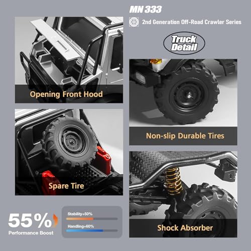 MN333 Semi-Truck RC Crawler, 1:18 Unimog U4000 4WD RC Rock Crawler Alloy Body, Portal Axles, 2-Speed Transmission, Full LED Lights, RTR Off-Road Crawler for Hobbyists