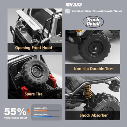 MN333 Semi-Truck RC Crawler, 1:18 Unimog U4000 4WD RC Rock Crawler Alloy Body, Portal Axles, 2-Speed Transmission, Full LED Lights, RTR Off-Road Crawler for Hobbyists