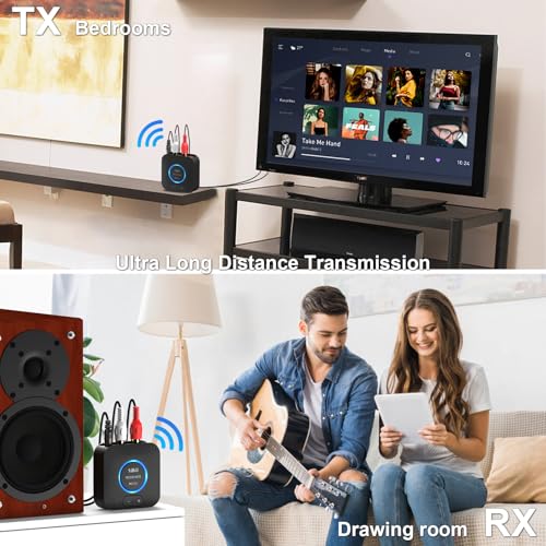 1Mii 2.4GHz Wireless Audio Transmitter Receiver Set (1 TX+1 RX) for TV, 262Ft/80M Long Range 25ms Low Latency with AUX RCA in/Out, Wireless Audio Adapter for TV PC Powered Speaker Amplifier Soundbar