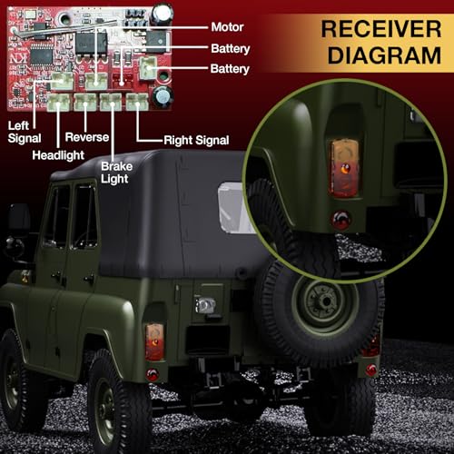 ARRIS WPL C94 UAZ-469 1/12 RC Rock Crawler 4WD Military Truck RTR | Realistic Military Body, Proportional Steering, Off-Road Suspension, Hobby Grade - color: Wpl C94 White