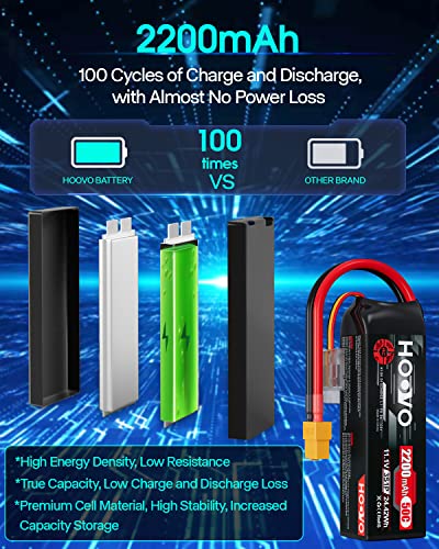 HOOVO 3S 11.1V 2200mAh 50C Lipo Battery with XT60 Connector 2 Pack | for RC Helicopter Airplane Quadcopter UAV Drone FPV