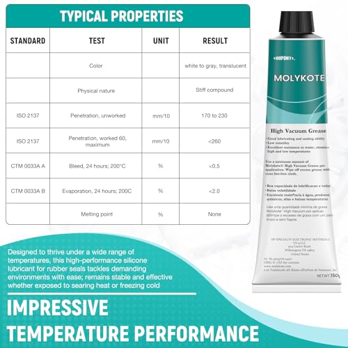 Molykote High Vacuum Silicone Grease Tube - 5.3 oz, High Lubrication & Waterproof for O-Rings, Plug Valves, & Sealing Rubber/Plastic Components, Low Volatility