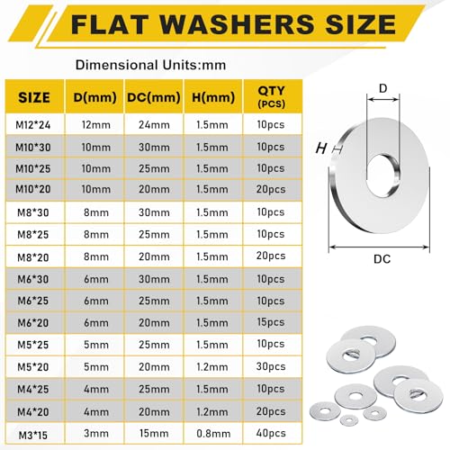 235Pcs Fender Washers, 304 Stainless Steel Flat Washers Assortment Kit, 15 Different Sizes M3 M4 M5 M6 M8 M10 M12 Metal Washers for Screws Bolts Hardware for Various Home Industrial Automotive - size: 15 Sizes 235 Pieces