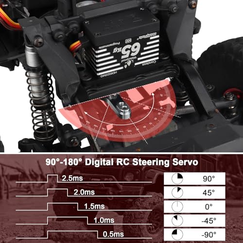 HobbyPark Waterproof RC Servos High Torque 65kg Coreless Motor RC Steering Servo Standard Size Metal Gears for 1/8 1/10 RC Cars Trucks Buggy Programmable 180° HV 4.8-8.4V Upgraded Replacement