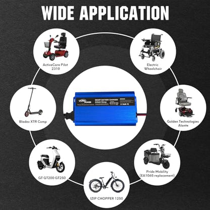 ULTRAPOWER 24V 5A Battery Charger,Universal Battery Charger Maintainer with 4LEDs Indicator,XLR Connector for Cars,Trucks,RVs,ATVs,UTVs,Tractors,SUVs,Electric Wheelchair Lead Acid Battery