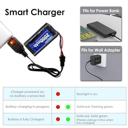 2S RC Battery 2000mAh 7.4V Li-ion Battery with SM3P Plug 2S Rechargeable RC Battery with 2 USB Chargers Fit for RC Toys RC Car Truck and RC Tank